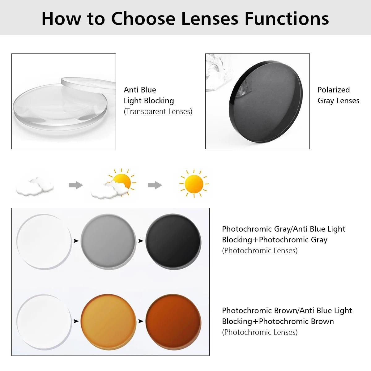 TR90 Men Ultralight Square Prescription Eyeglasses Classic Rectangular Optical Glasses Anti Blue Light Progressive Lenses Spring